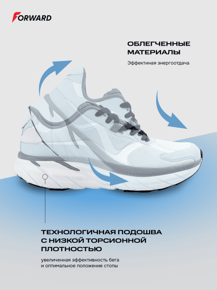 Кроссовки беговые женские